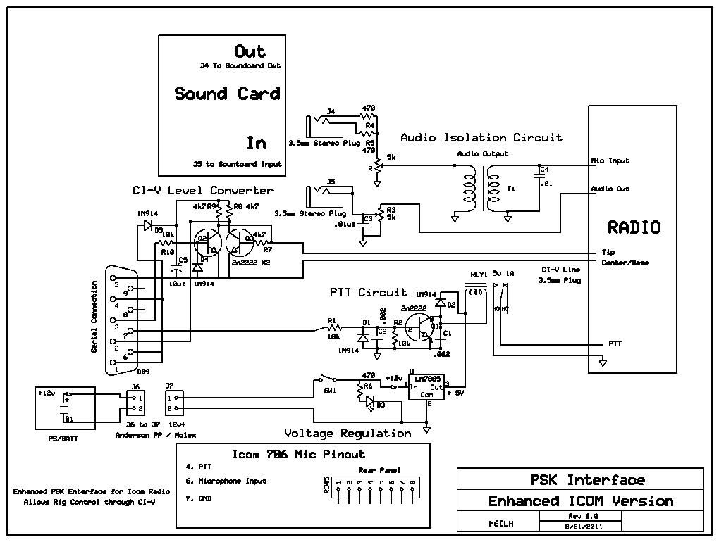 My Hombrew Radio Interface