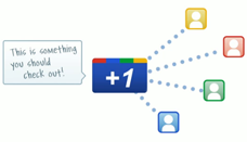 google-plus-one-button