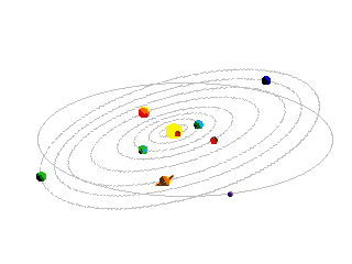 animated-SolarSystem.gif Sistema solar picture by mysilentheart